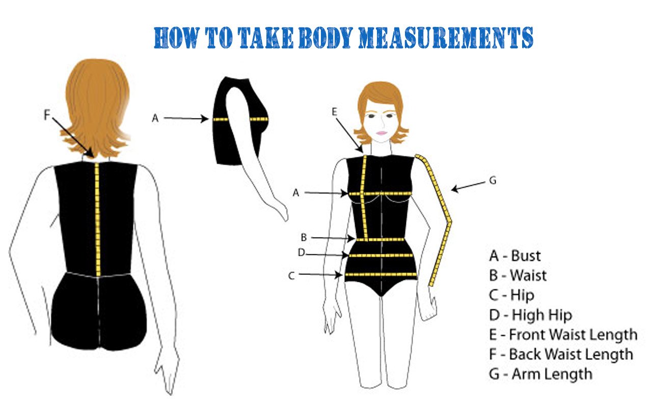 How To Take Body Measurements