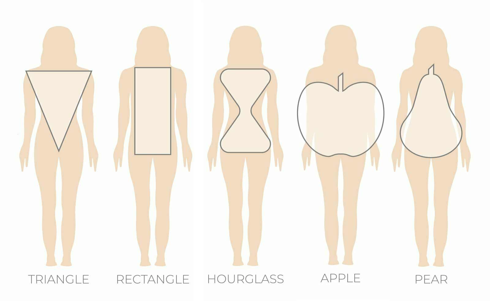 Image of 5 female body types including hourglass, pear, apple, rectangle, and inverted triangle shapes Image of 5 female body types including hourglass, pear, apple, rectangle, and inverted triangle shapes