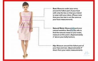 Perfect Female Body According To Science - Ideal Body Measurements For
