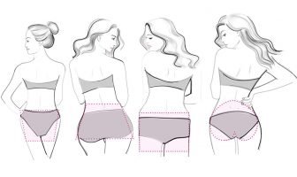 types of Butts
