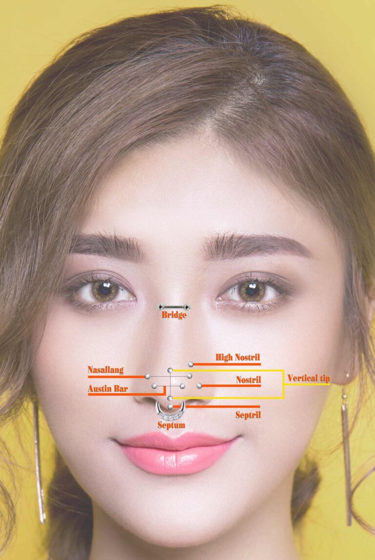 The Pros And Cons Of Different Types Of Nose Piercings [2024]