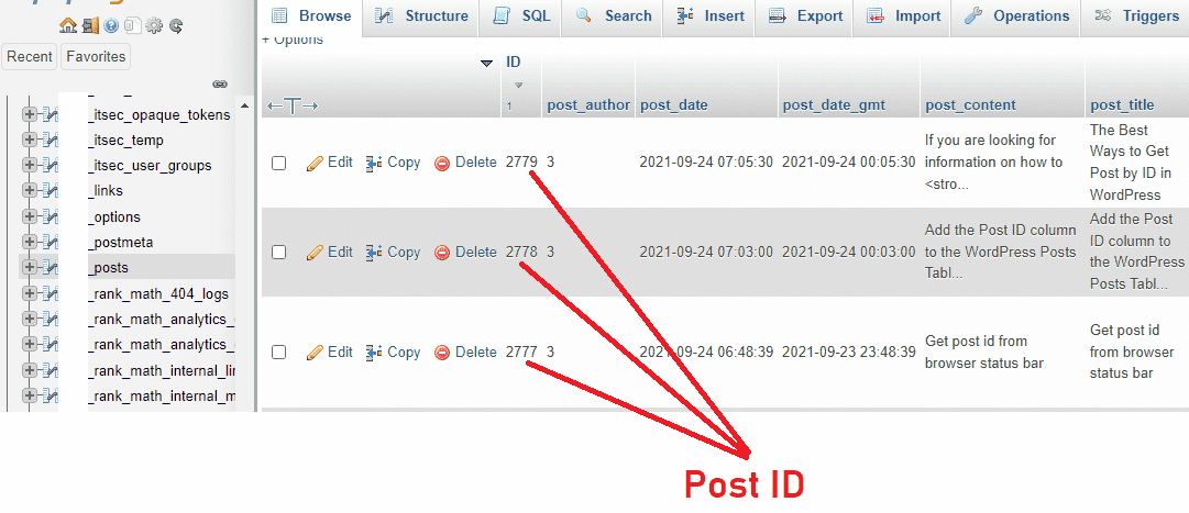 Post ID in phpmyadmin of WordPress Database