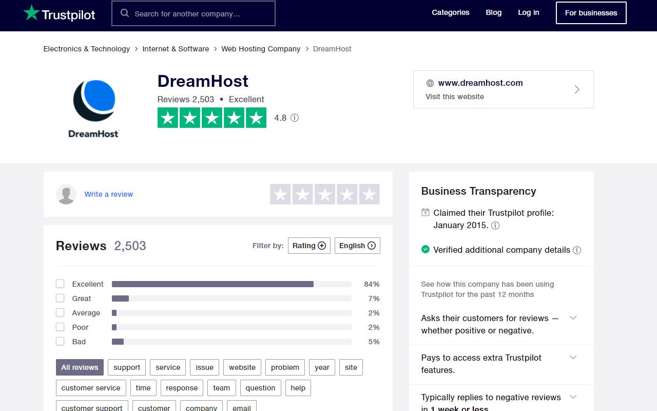 Dreamhost Reviews on TrustPilot