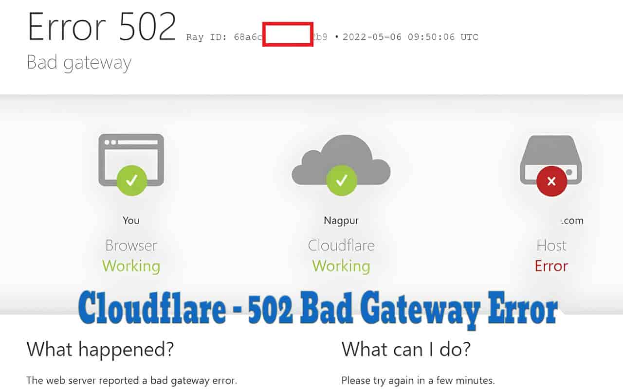 502 Error Bad Gateway from Cloudflare