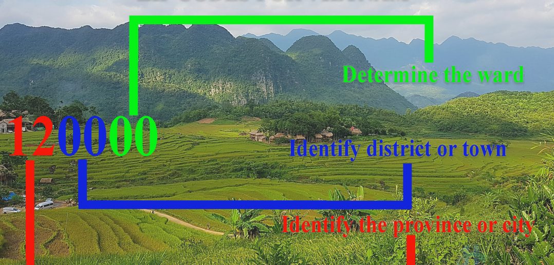 Zip Codes For Vietnam, Postal Codes In Vietnam 2024 All 63 Provinces