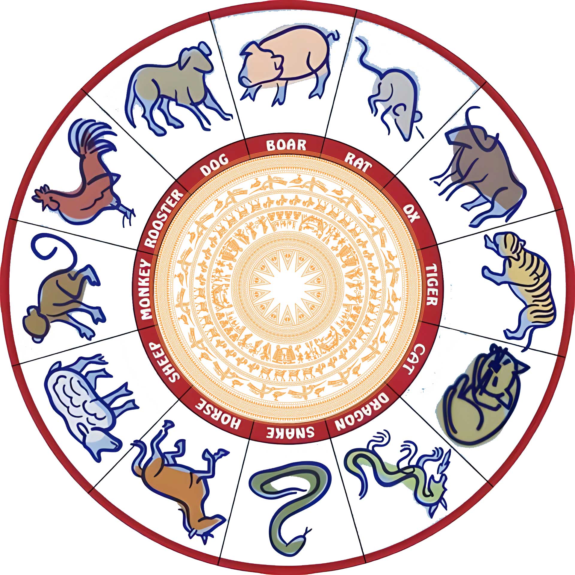 Vietnamese Calendar Lunar Year Zodiac Animals Festivals