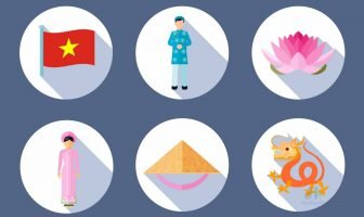 Vietnamese symbols throughout 4000 years history Vietnamese symbols