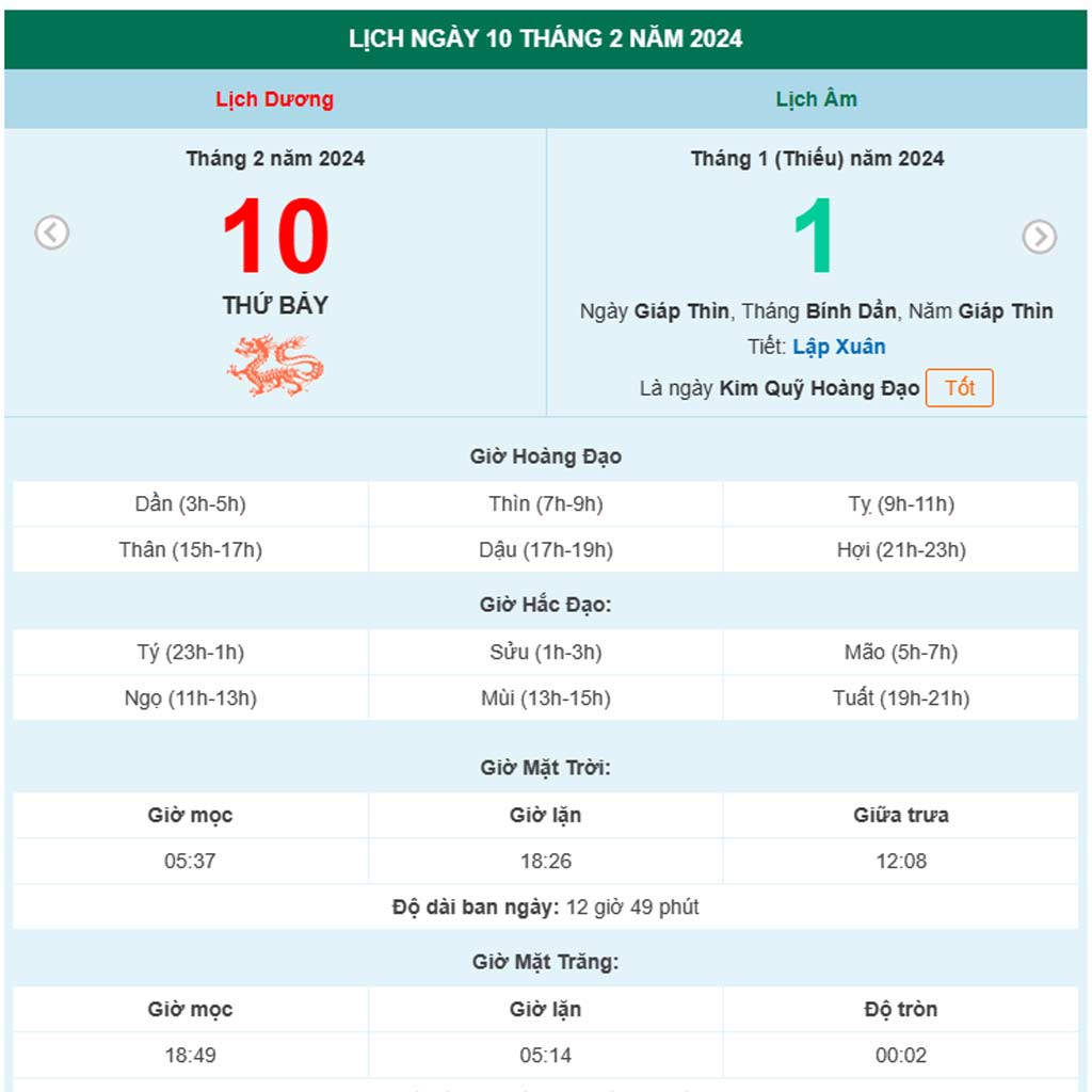 A traditional Vietnamese lunar calendar A traditional Vietnamese lunar calendar