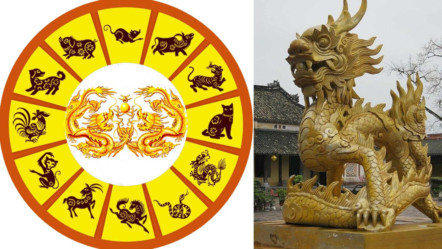 Secrets Of Vietnamese Zodiac Guide To The 12 Animal Signs